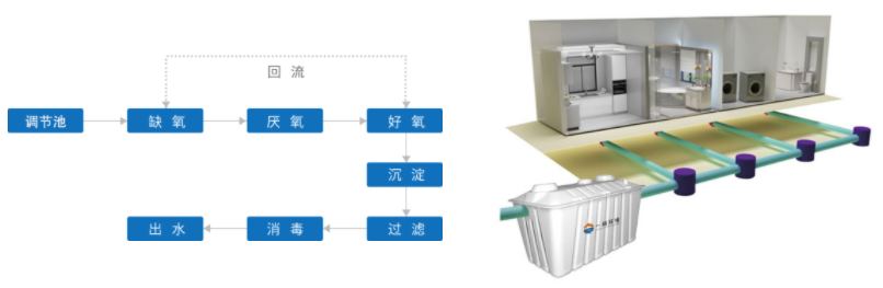 1626681120860991.png 6.png